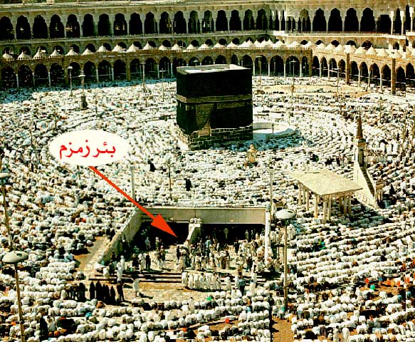 موقع بئر زمزم من الكعبة المشرفة