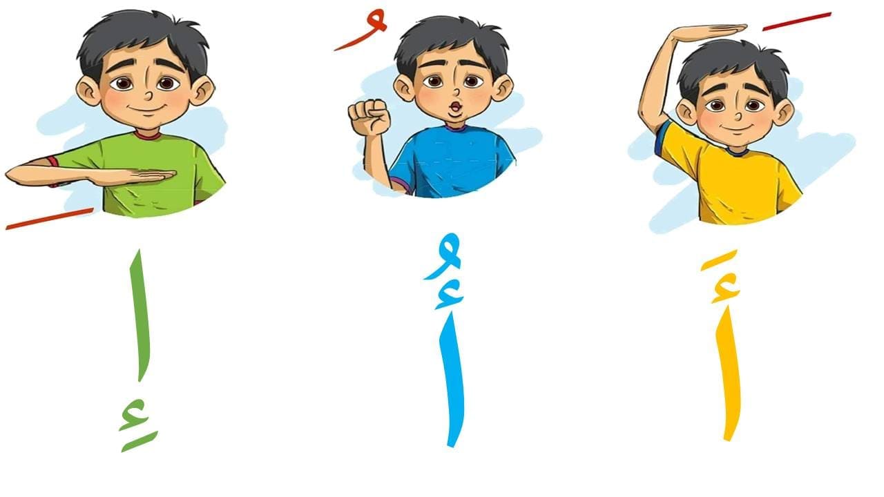 صورة عن الحركات القصيرة