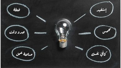 قصص نجاح ملهمة