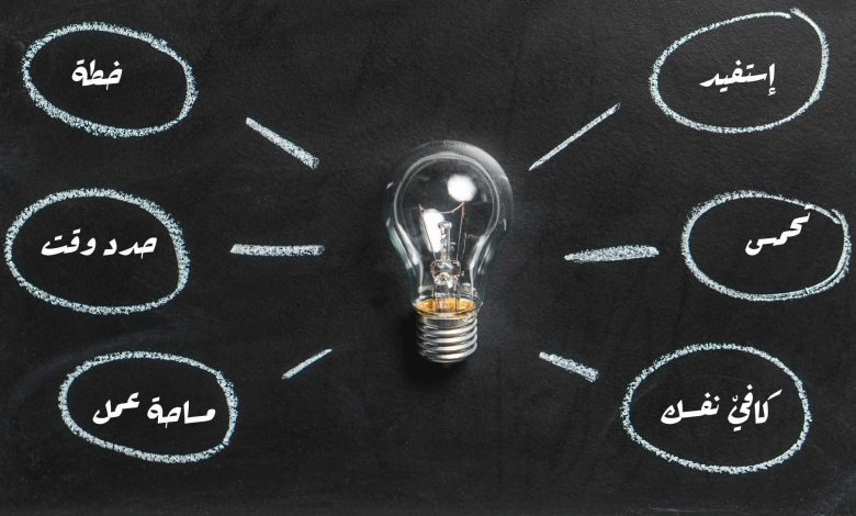 قصص نجاح ملهمة